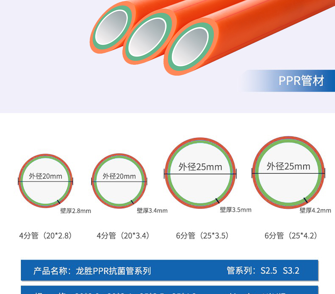 龍勝安康系列PPR水管